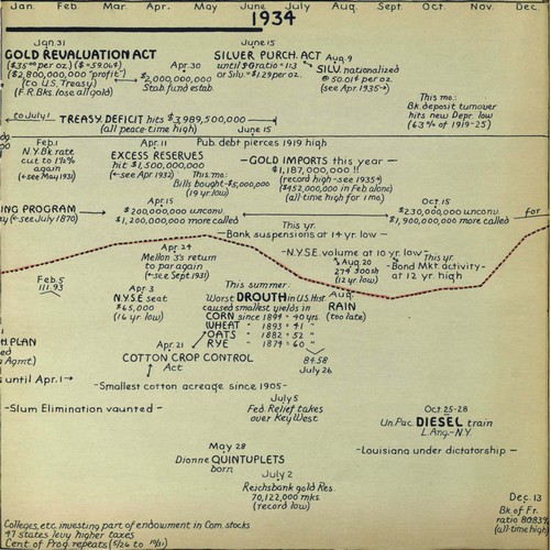 hostetler_75yrsamfin_Page_080