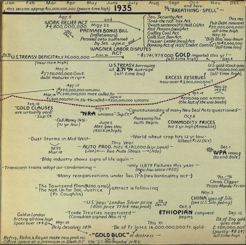 hostetler_75yrsamfin_Page_081