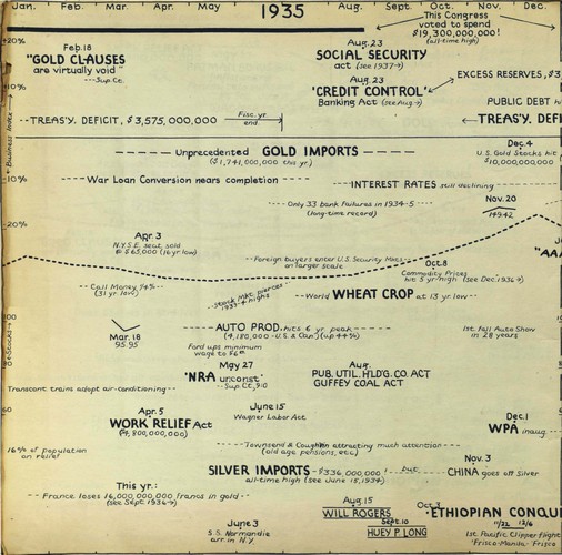 hostetler_75yrsamfin_Page_082