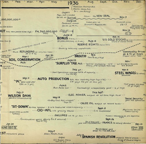 hostetler_75yrsamfin_Page_083