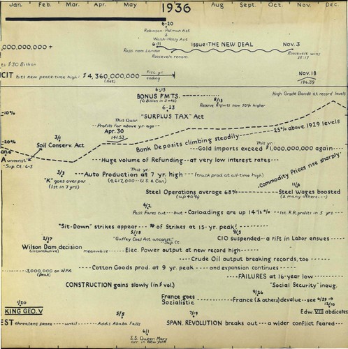 hostetler_75yrsamfin_Page_084