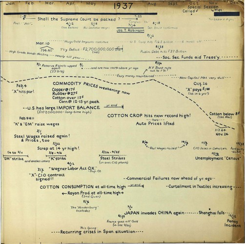 hostetler_75yrsamfin_Page_085