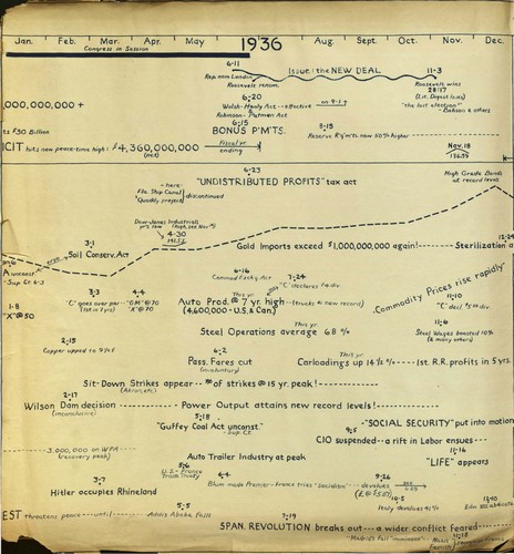 hostetler_75yrsamfin_Page_086