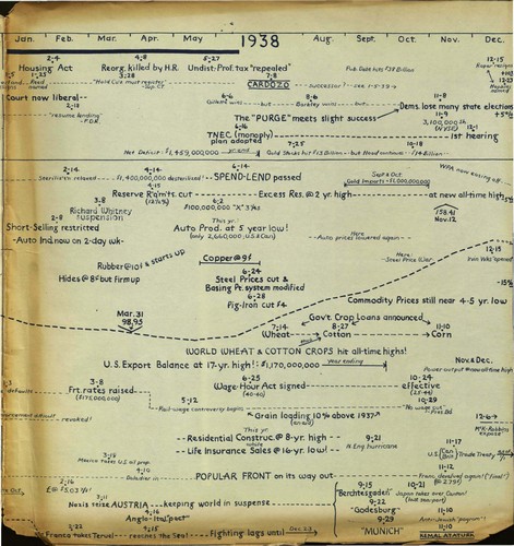 hostetler_75yrsamfin_Page_088