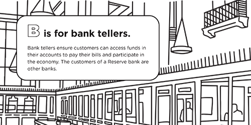 Partial image of a coloring book page: B is for bank tellers